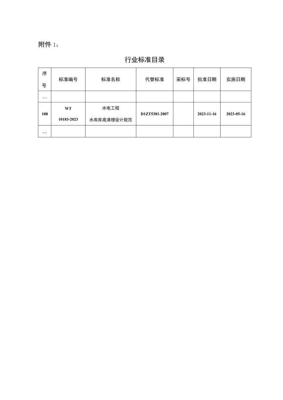 NB_T 10803-2021 水电工程水库库底清理设计规范.docx_第3页