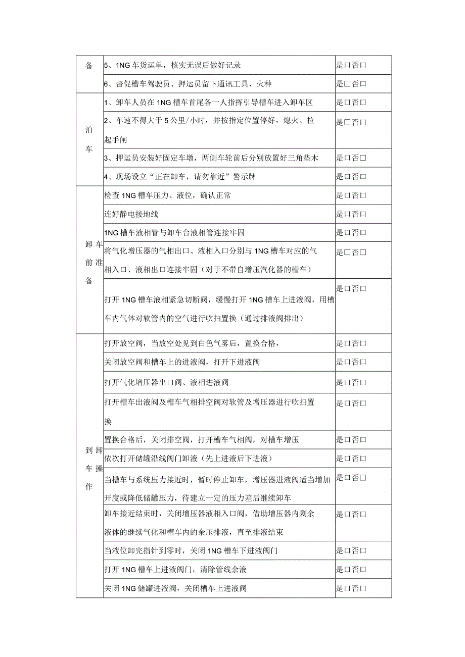 L-CNG加气站LNG卸车作业指导书.docx_第2页