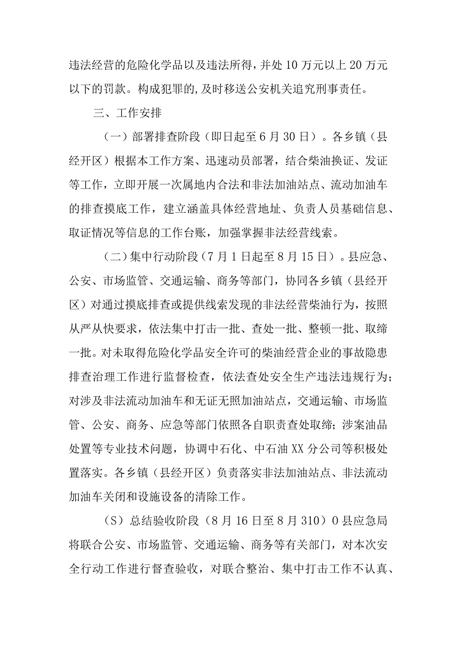 XX县联合整治集中打击非法经营柴油安全行动实施方案.docx_第3页