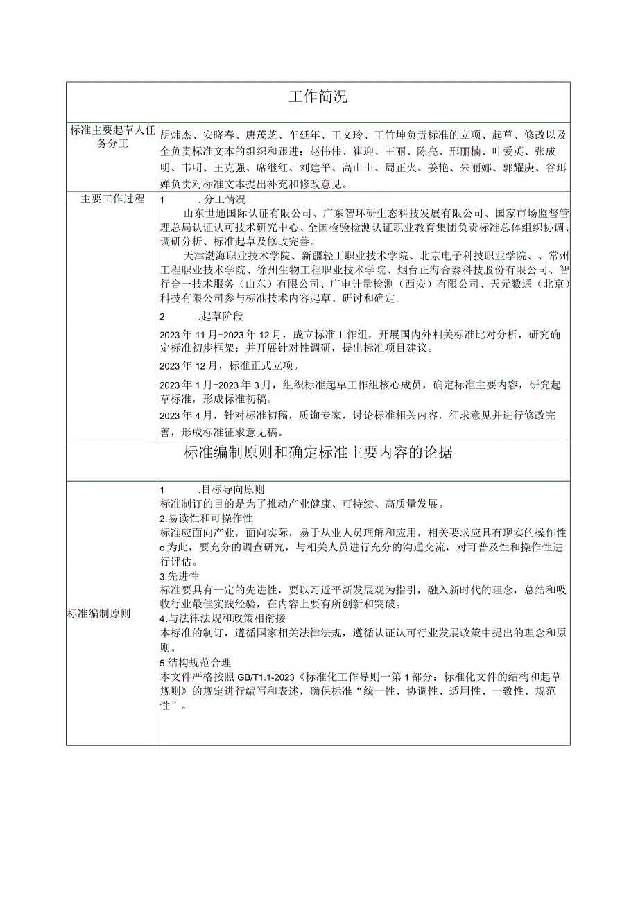 TCCAA_低碳实验室评价指南编制说明.docx_第2页