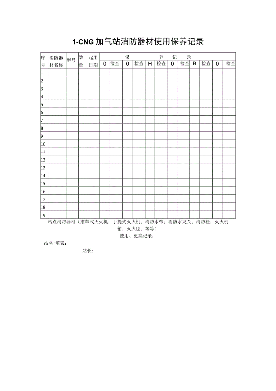 L-CNG加气站消防器材使用保养记录.docx_第1页