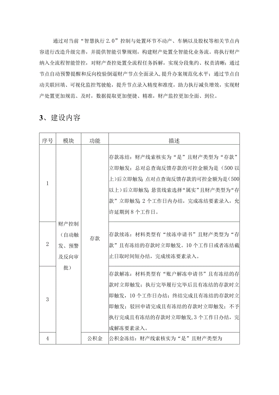 XX市XX区人民法院执行财产节点智能管控项目建设意见.docx_第2页