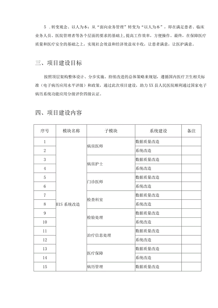 XX县人民医院电子病历四级评级改造项目建设意见.docx_第2页