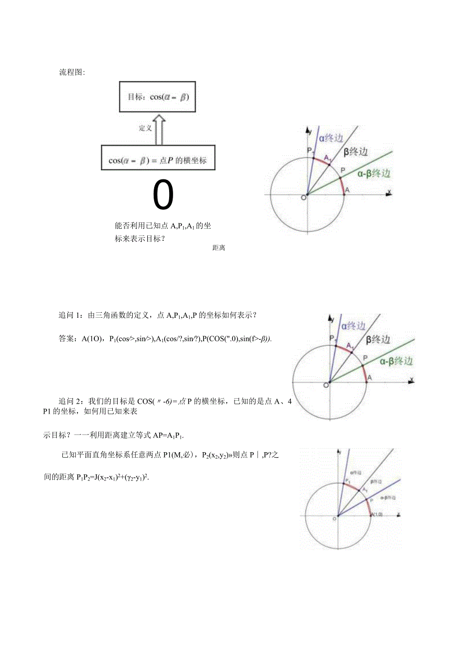 5.5.1两角和与差的正弦余弦和正切公式两角差的余弦公式教学设计.docx_第2页