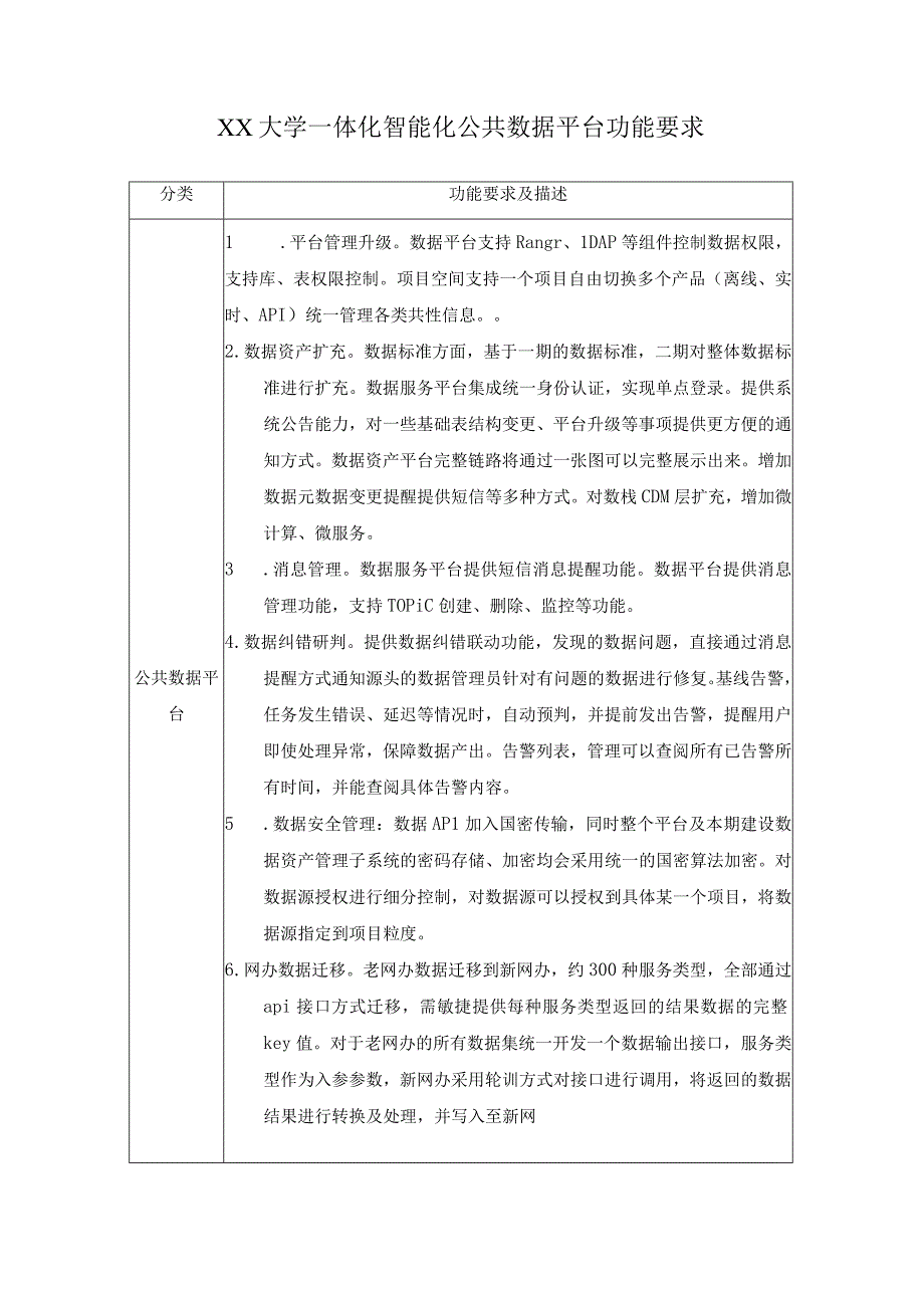 XX大学一体化智能化公共数据平台功能要求.docx_第1页