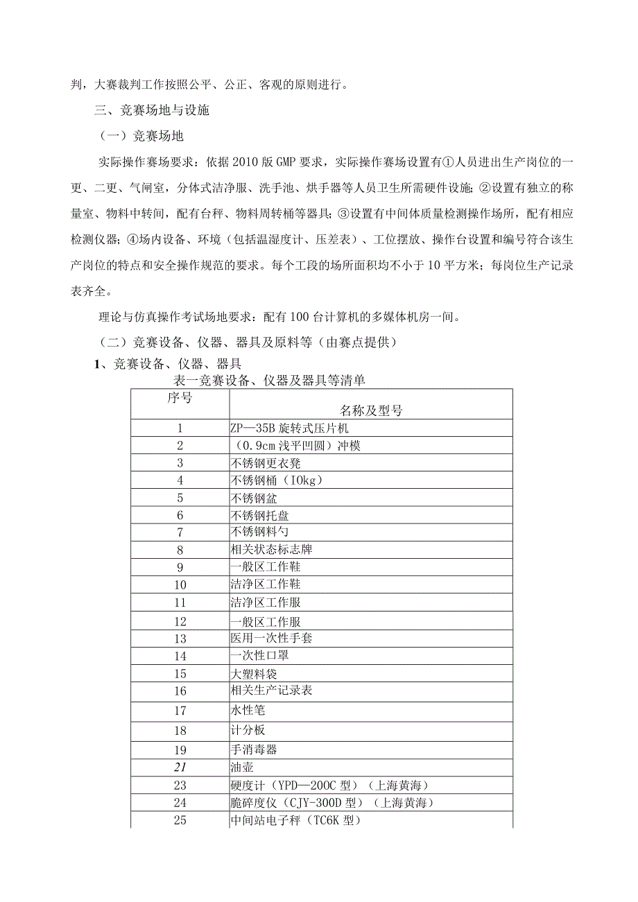 JSZ202135-江苏省职业学校技能大赛医药卫生类药物制剂压片技术项目实施方案.docx_第3页