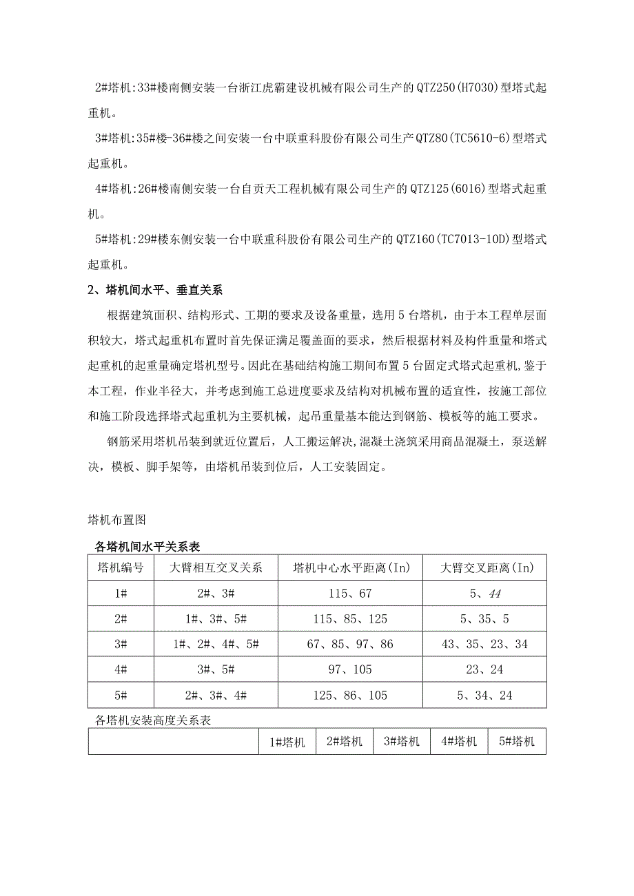 5台塔吊防碰撞施工方案.docx_第2页