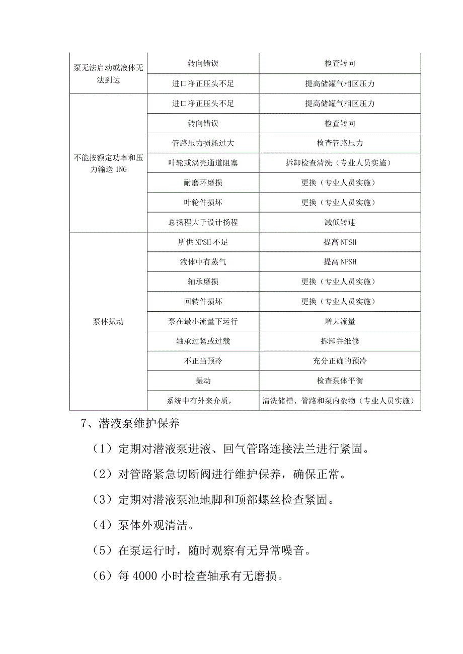 L-CNG加气站潜液泵作业指导书.docx_第3页