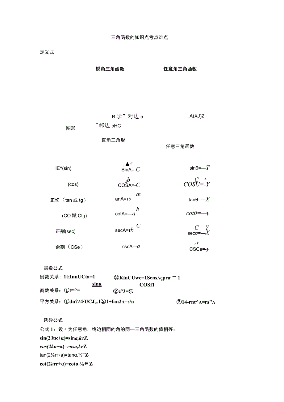 三角函数知识点的考点难点.docx_第1页