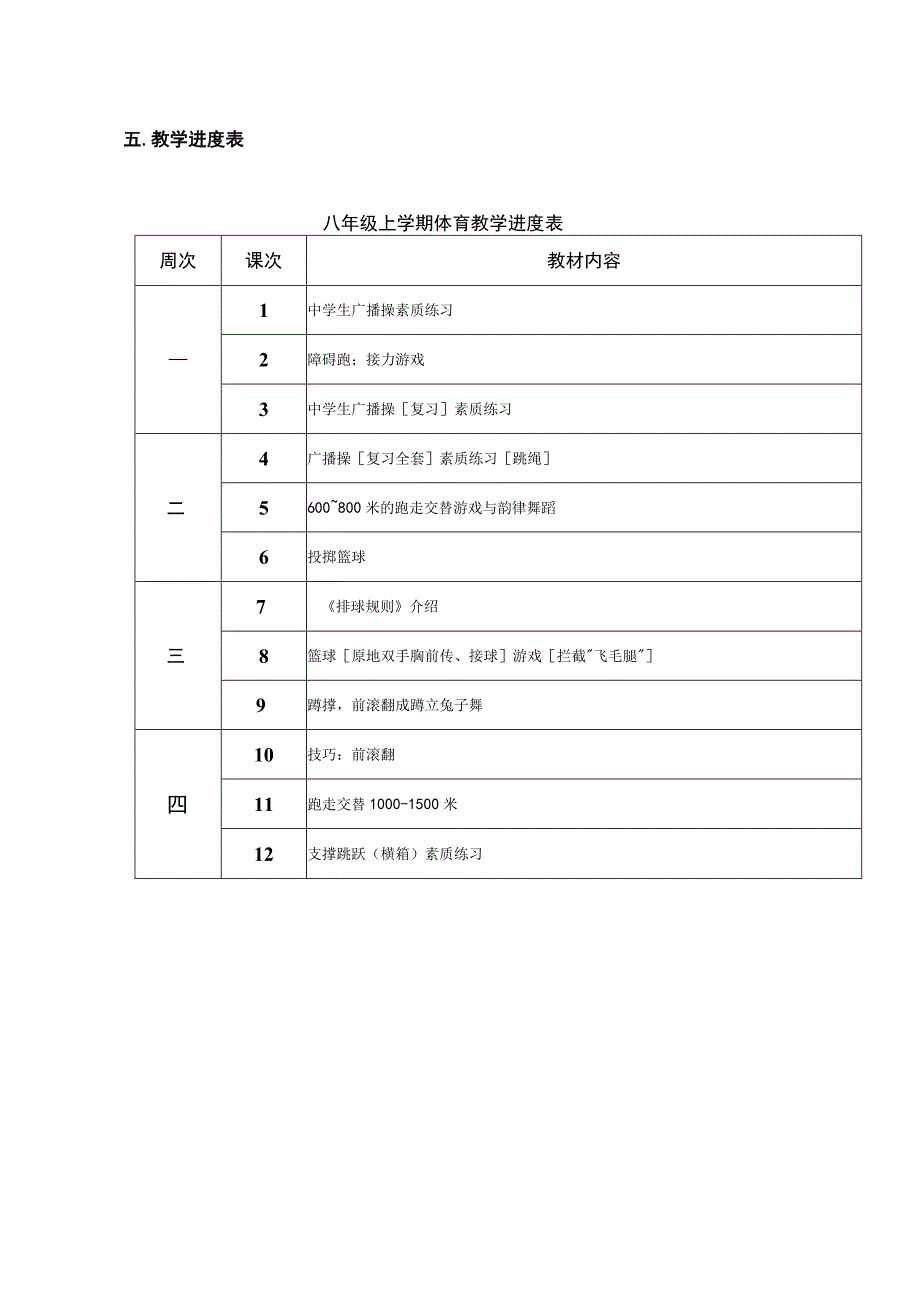 人教版体育与健康八年级上册教学工作计划.docx_第3页