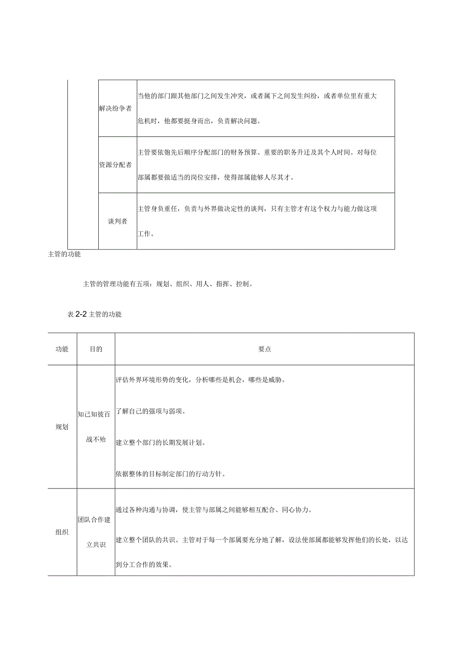 主管的角色、技能与涵养.docx_第3页