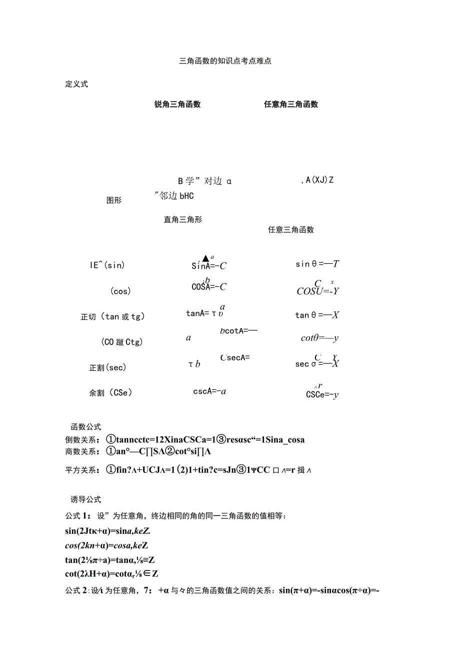 三角函数知识点的考点难点(1).docx_第1页