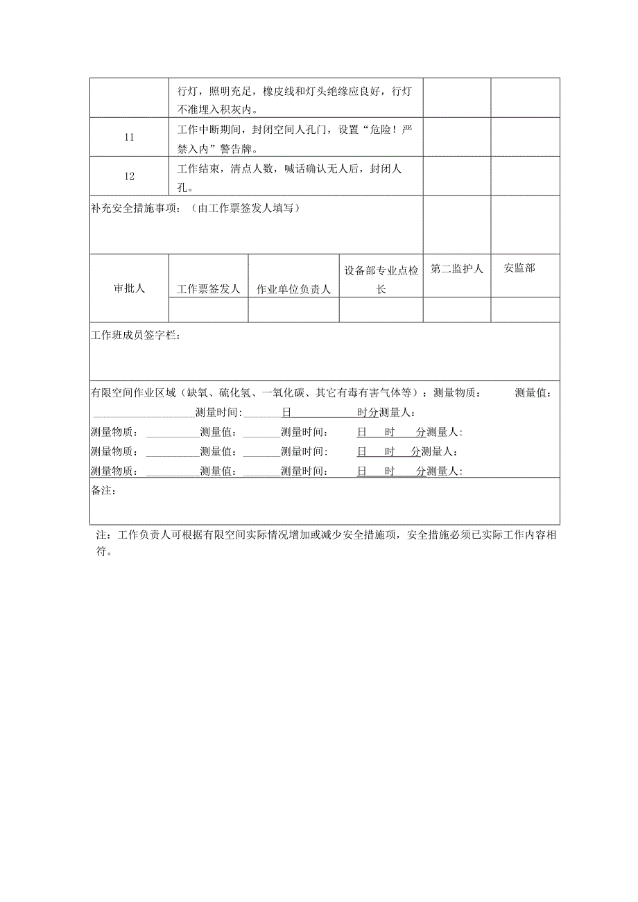 二级有限空间作业安全措施票.docx_第2页