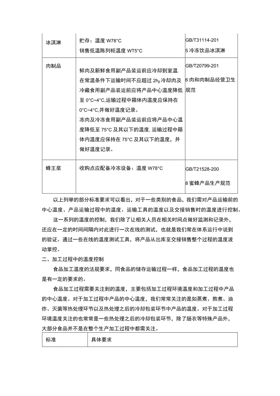 依据相关标准的食品企业加工、贮运温度控制要求规范.docx_第3页