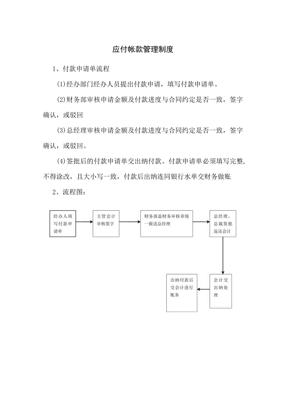 【最新】应付帐款管理制度.docx_第1页