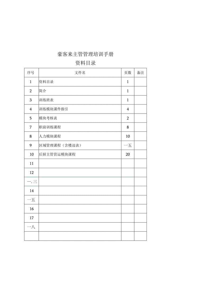 主管管理培训手册.docx_第2页