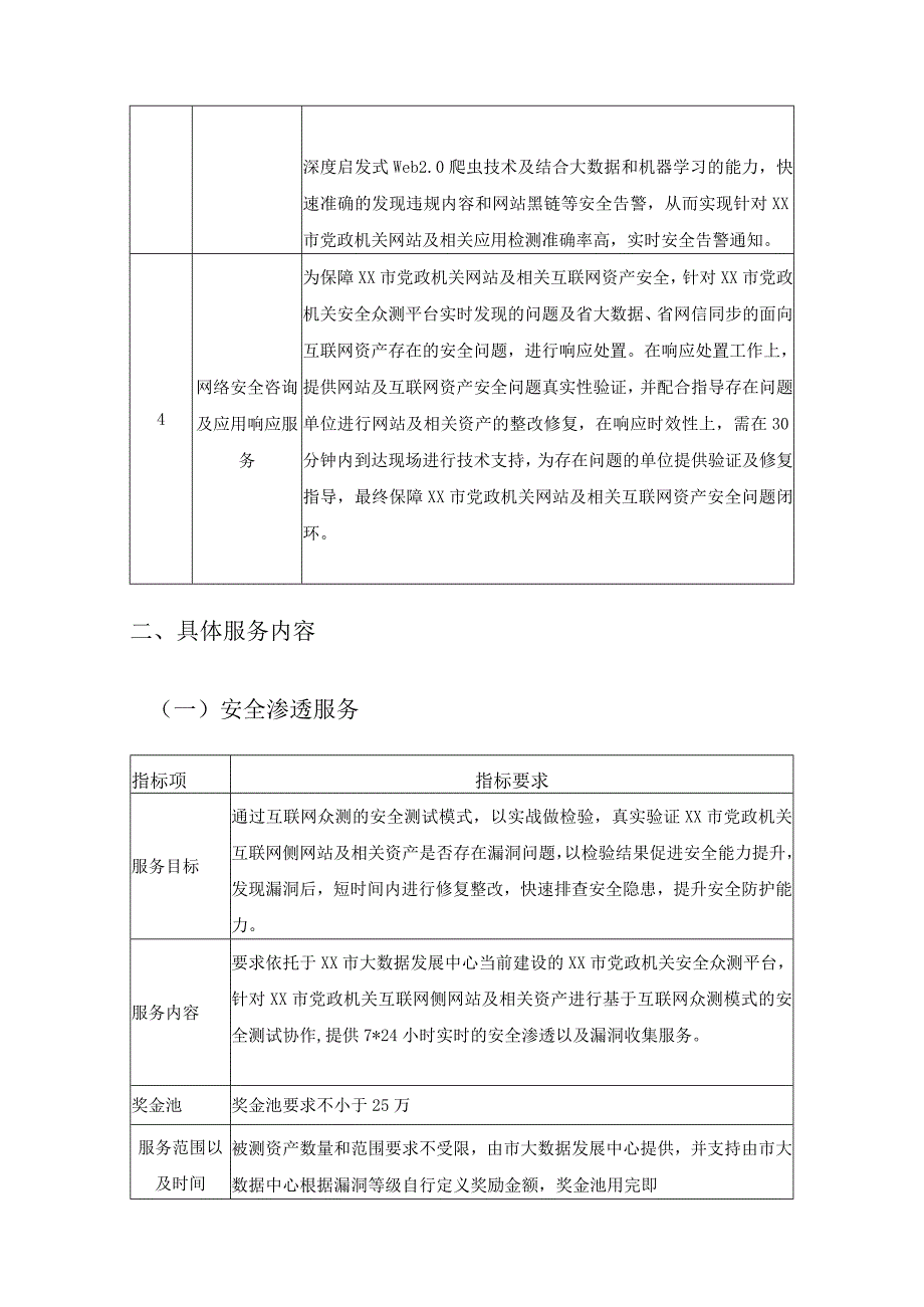 XX市网站安全管理服务项目采购需求.docx_第2页