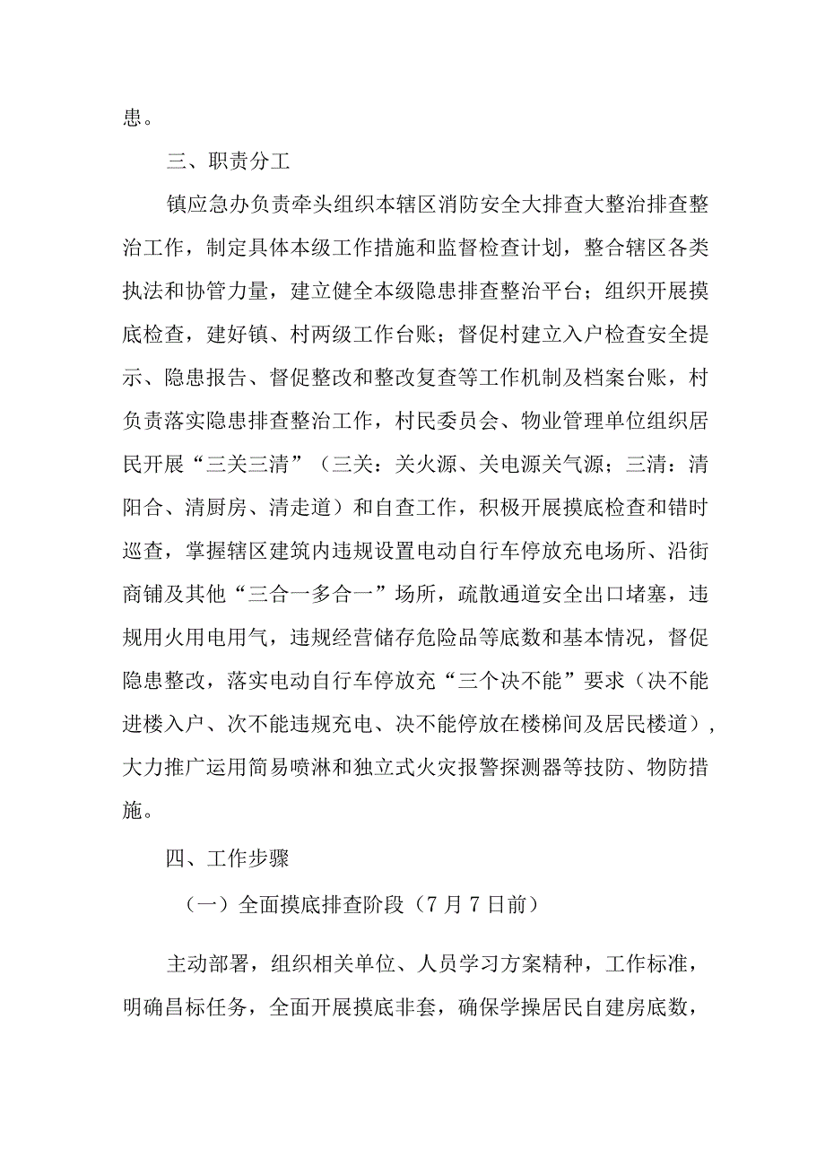 XX镇消防安全隐患排查整治攻坚行动实施方案.docx_第2页