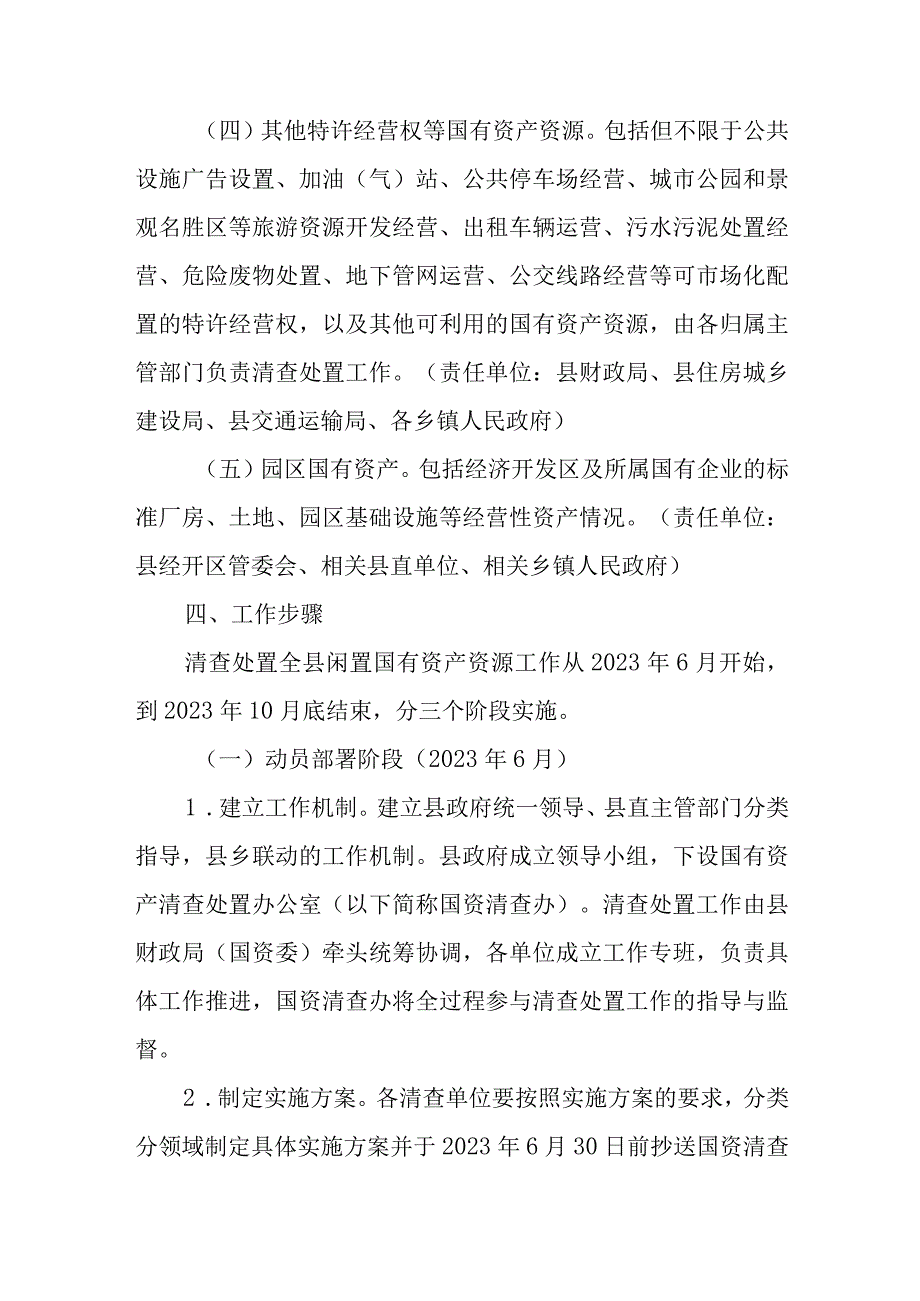 全县国有资产清查处置实施方案.docx_第3页