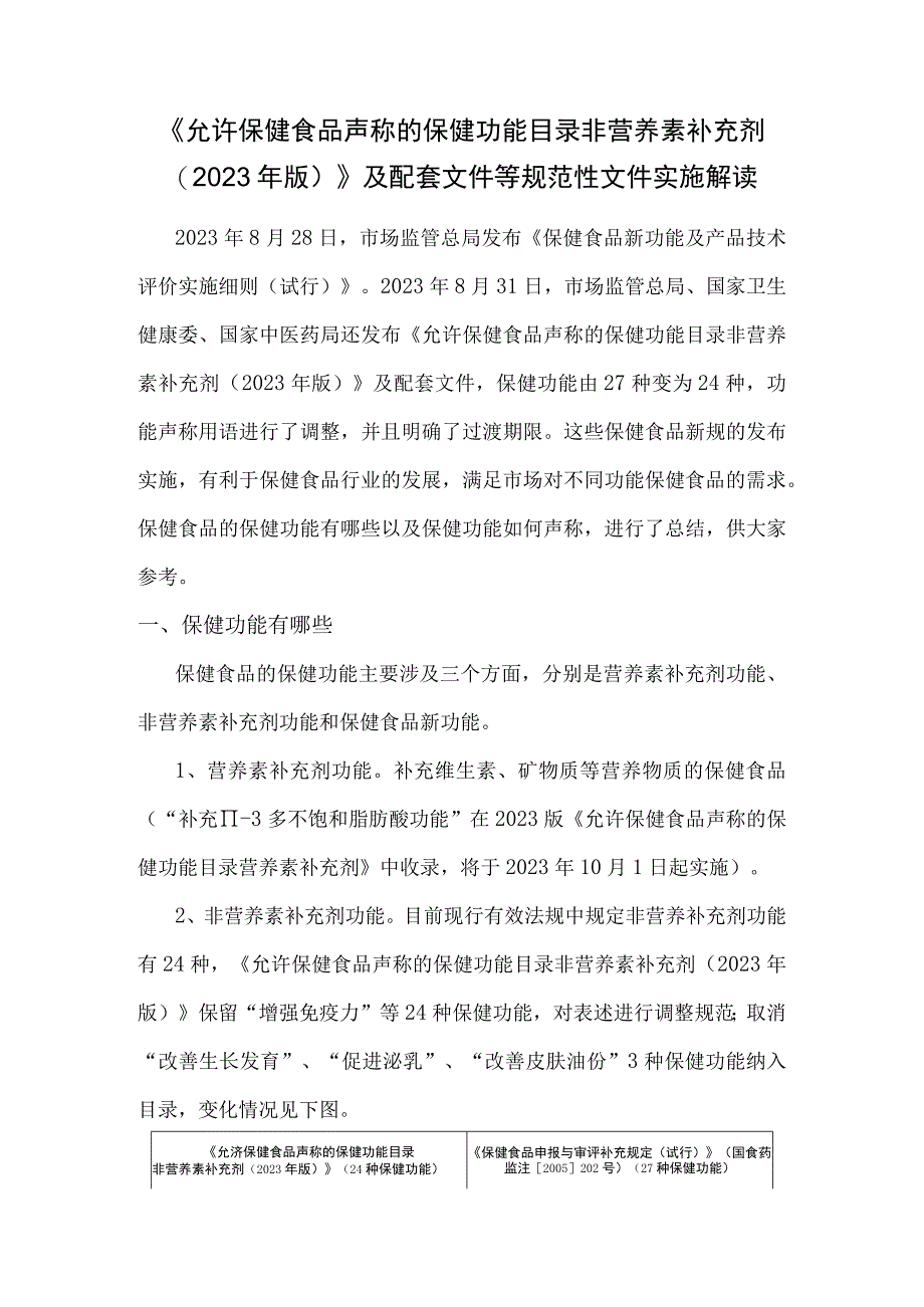 《允许保健食品声称的保健功能目录 非营养素补充剂（2023年版）》及配套文件等规范性文件实施解读.docx_第1页