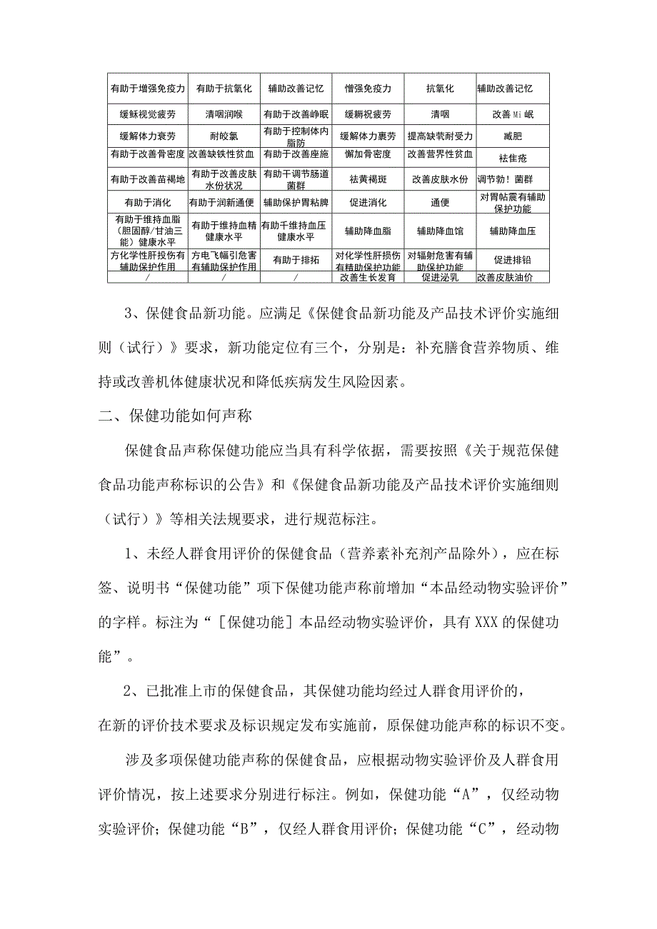 《允许保健食品声称的保健功能目录 非营养素补充剂（2023年版）》及配套文件等规范性文件实施解读.docx_第2页