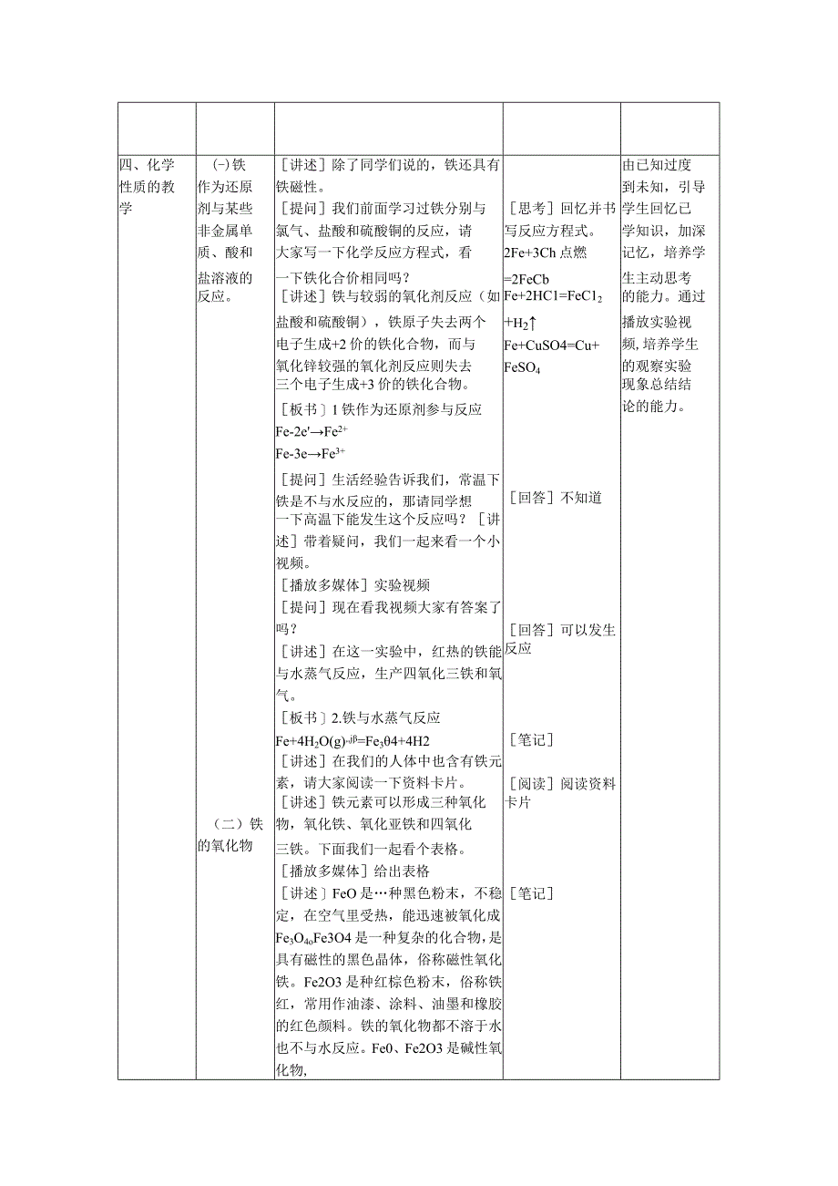 【教案】铁及其化合物++第一课时人教版（2019）必修第一册+.docx_第2页