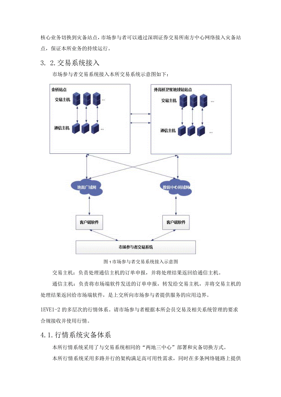 上海证券交易所交易及相关系统技术白皮书（2023年8月修订）.docx_第3页