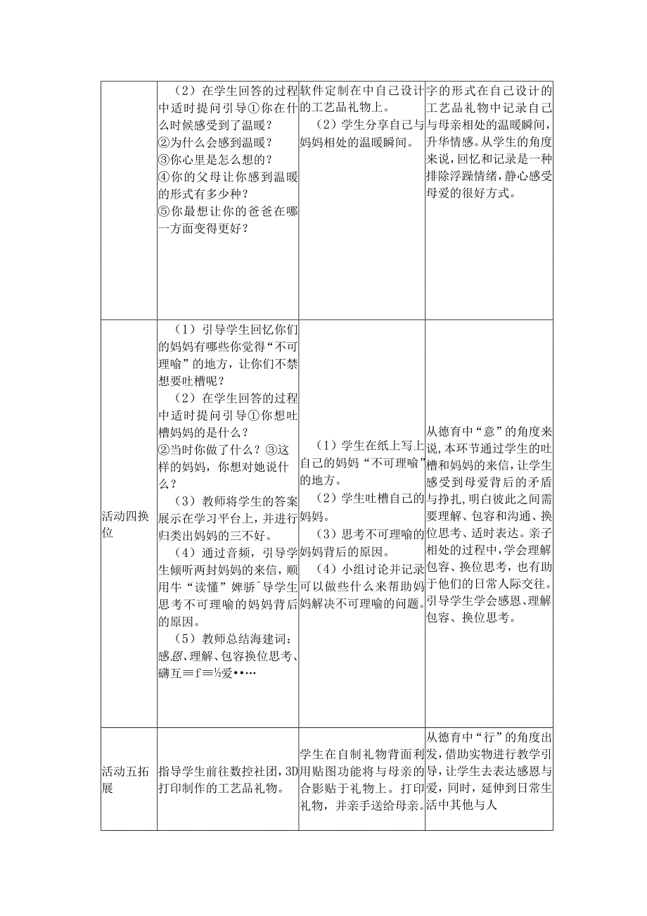 中职班主任能力大赛班级活动方案感恩.docx_第3页