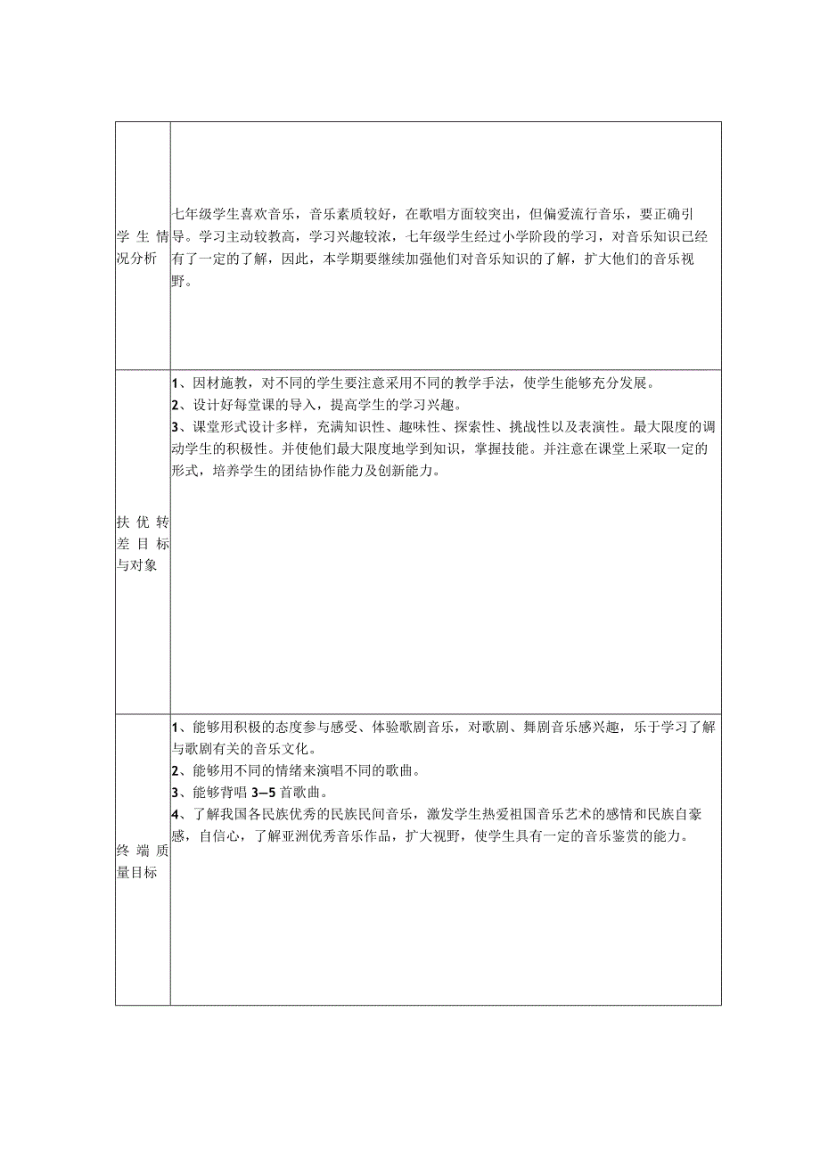 人教版音乐七年级上册教学工作计划.docx_第3页