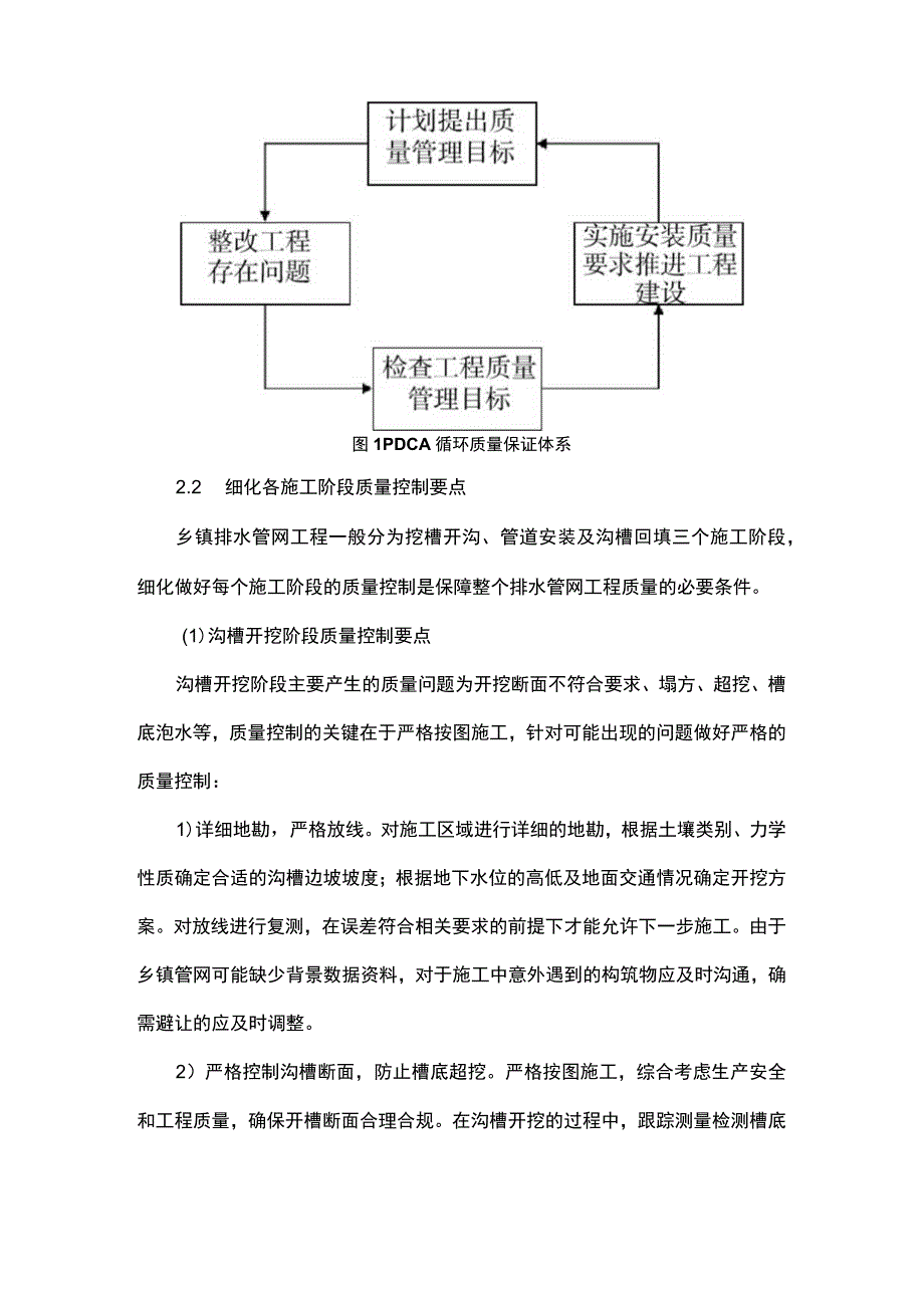 乡镇市政排水管网工程质量控制问题分析.docx_第2页