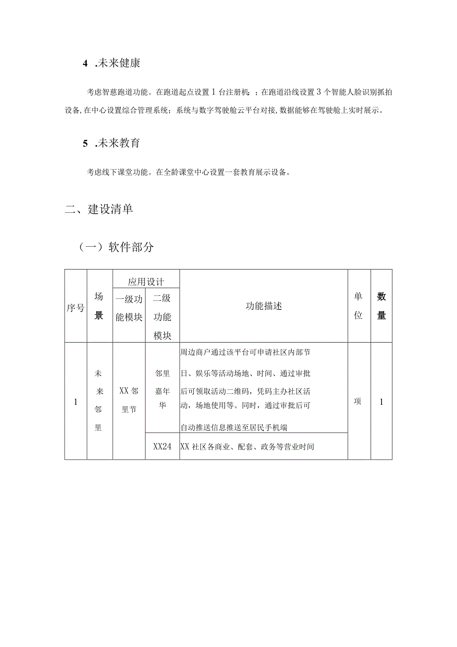 XX未来社区数字化平台项目采购需求.docx_第3页