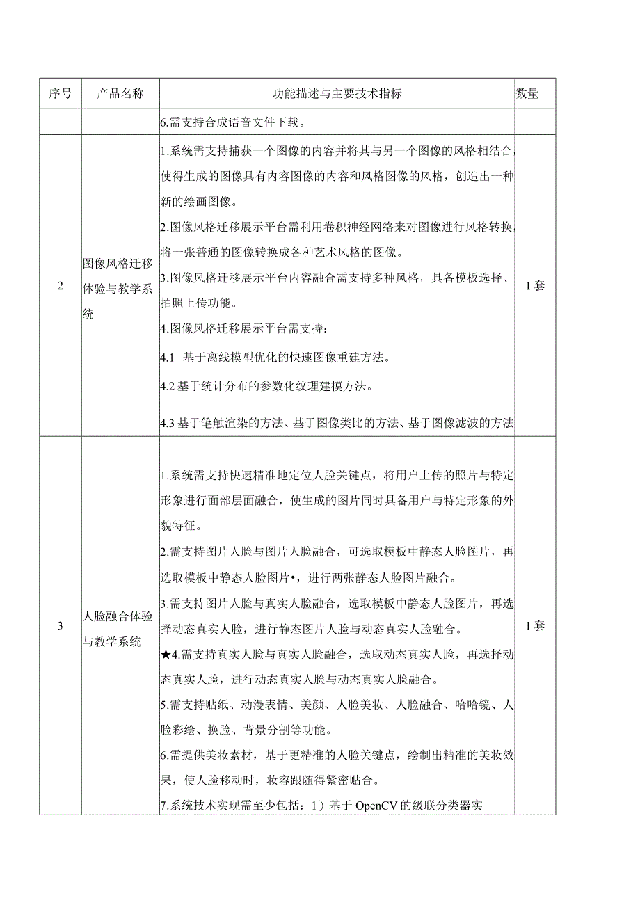 “AI+智慧学习”人工智能产业学院软件与技术服务采购需求.docx_第2页