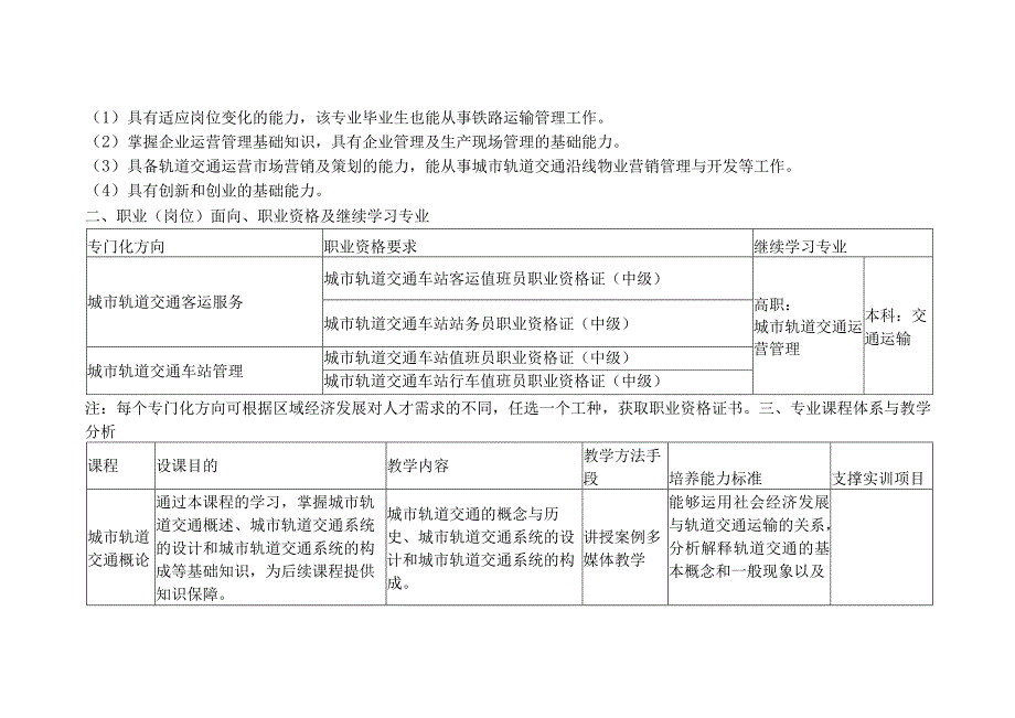 中职城市轨道交通运营服务专业人才培养方案.docx_第3页