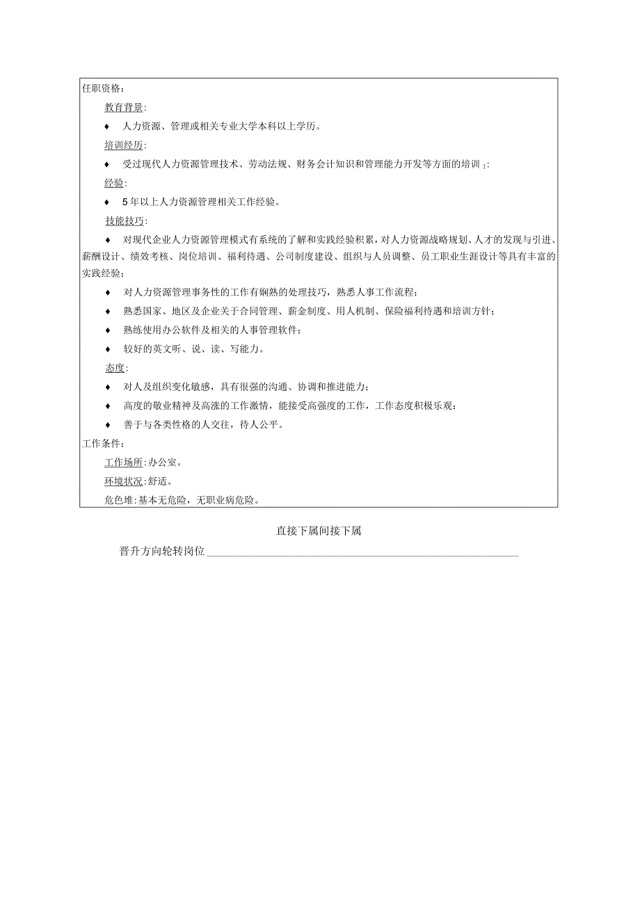 人力资源经理职位说明书.docx_第2页
