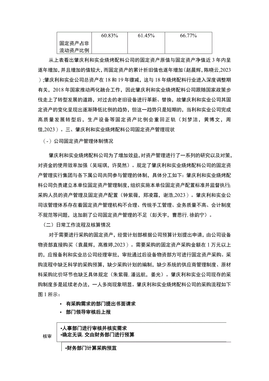 【2023《利和实业烧烤配料公司固定资产内部控制现状、问题及对策》9600字】.docx_第3页