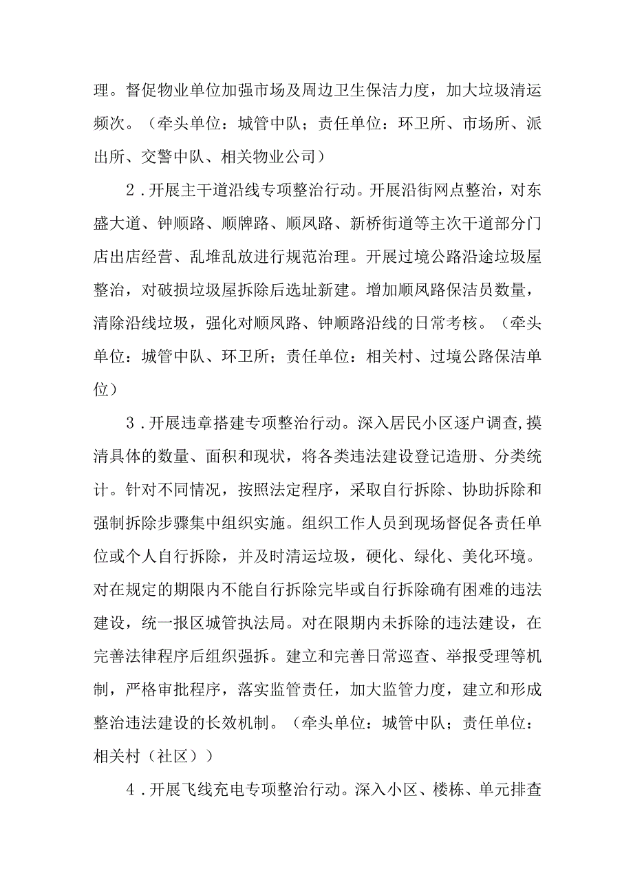 XX镇2023年城区综合管理工作方案.docx_第2页