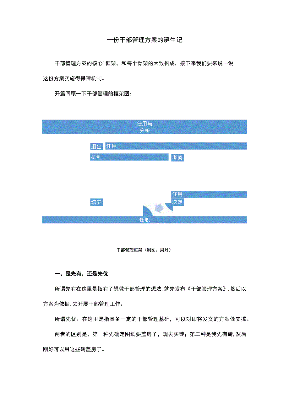 一份干部管理方案的诞生记.docx_第1页