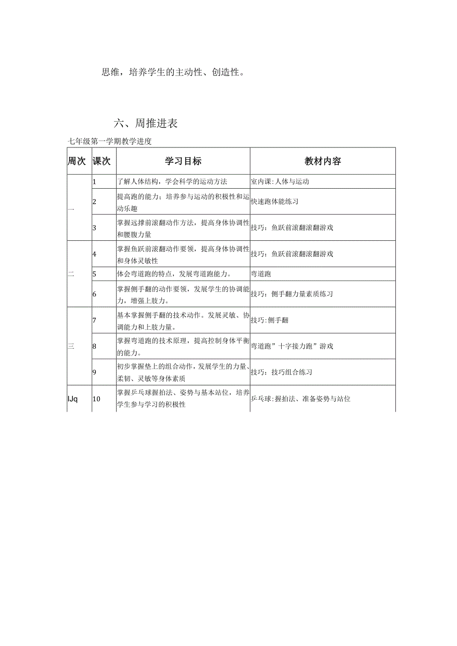 人教版体育与健康七年级上册教学工作计划.docx_第3页