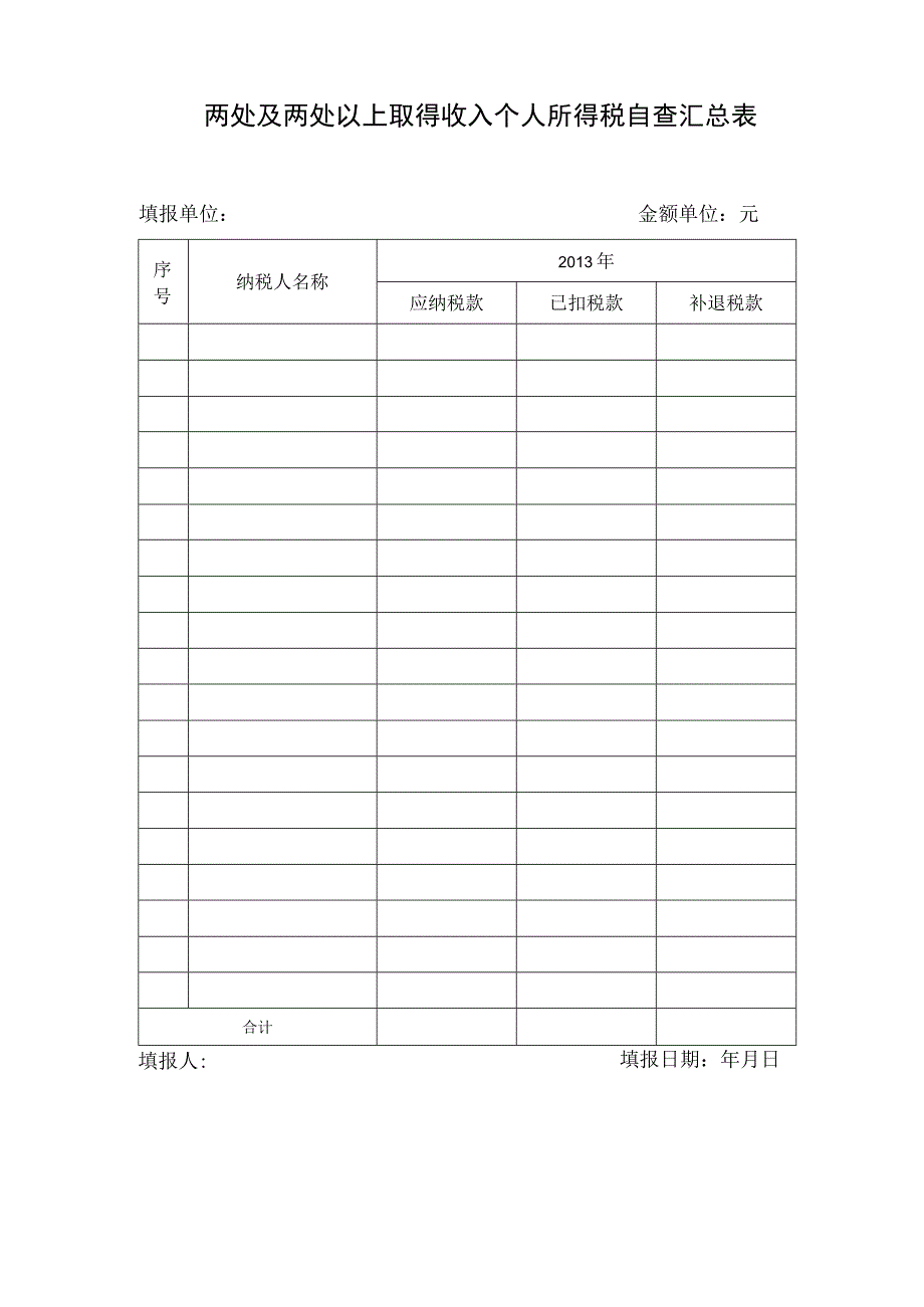 两处及两处以上取得收入个人所得税自查汇总表.docx_第1页