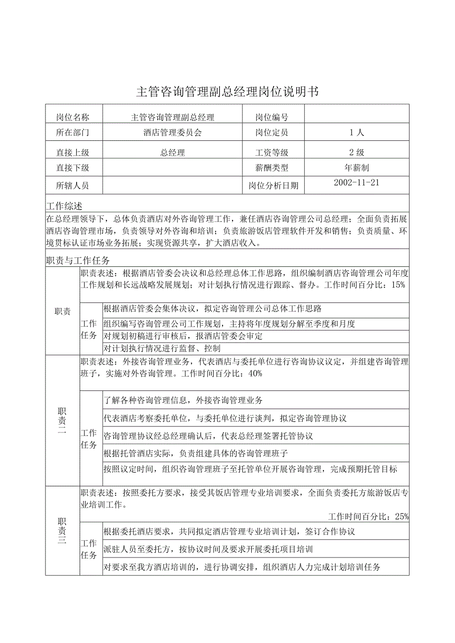 主管咨询管理副总经理岗位说明书.docx_第1页