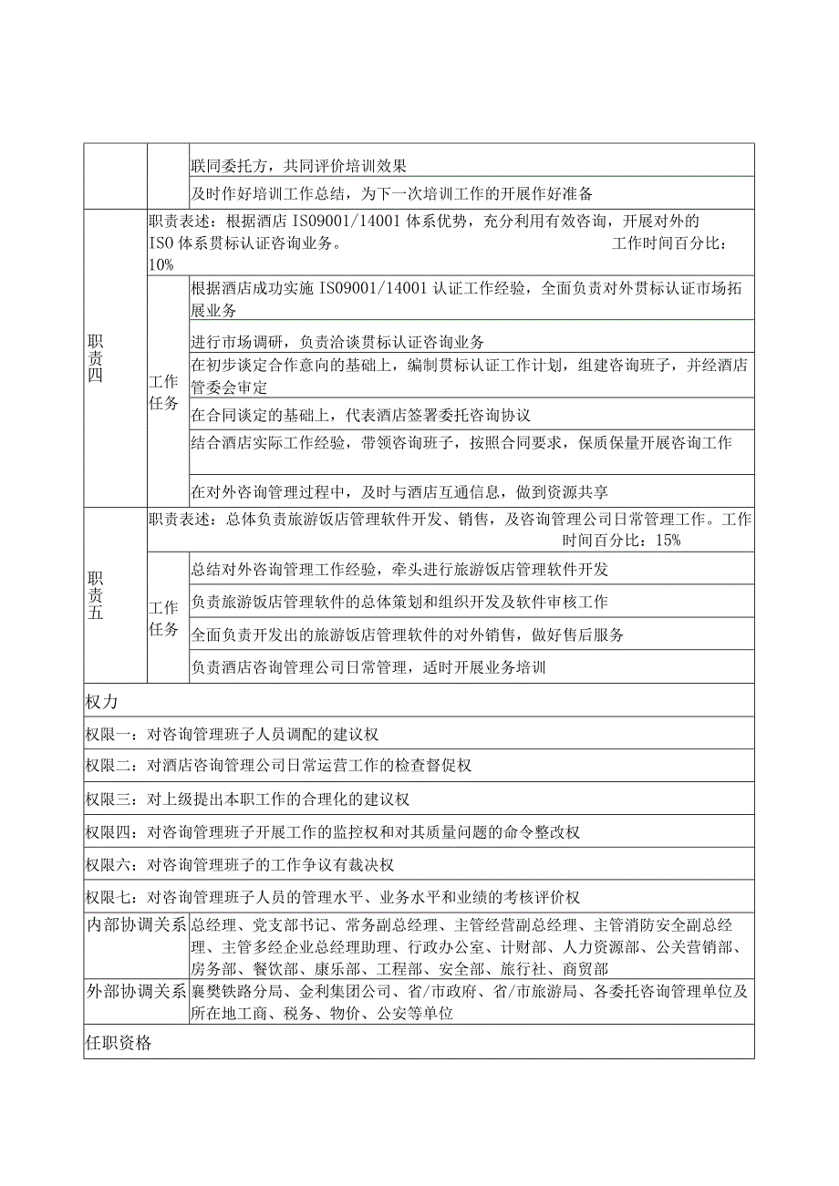 主管咨询管理副总经理岗位说明书.docx_第2页