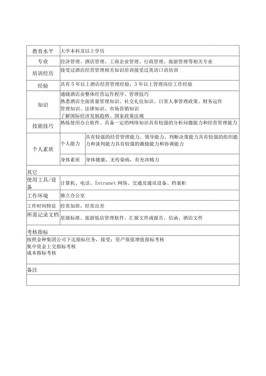 主管咨询管理副总经理岗位说明书.docx_第3页