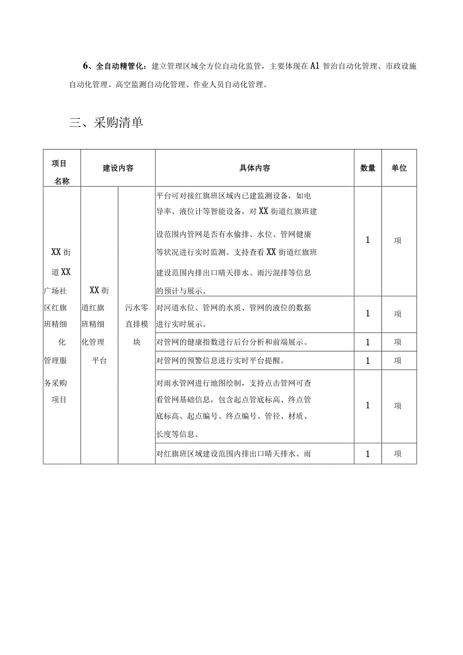 XX街道XX广场红旗班精细化管理服务采购需求.docx_第2页