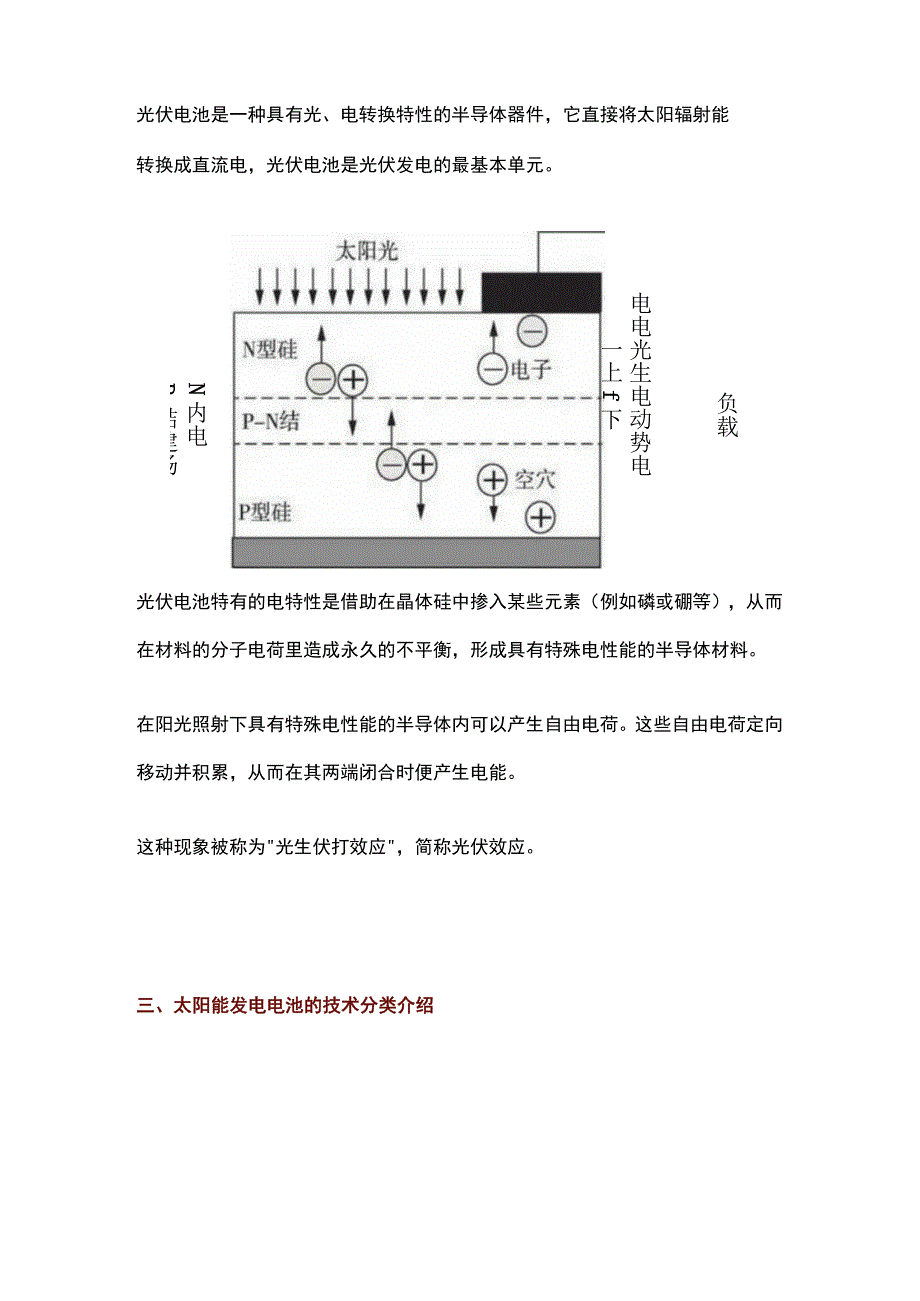 光伏发电基本知识介绍.docx_第2页