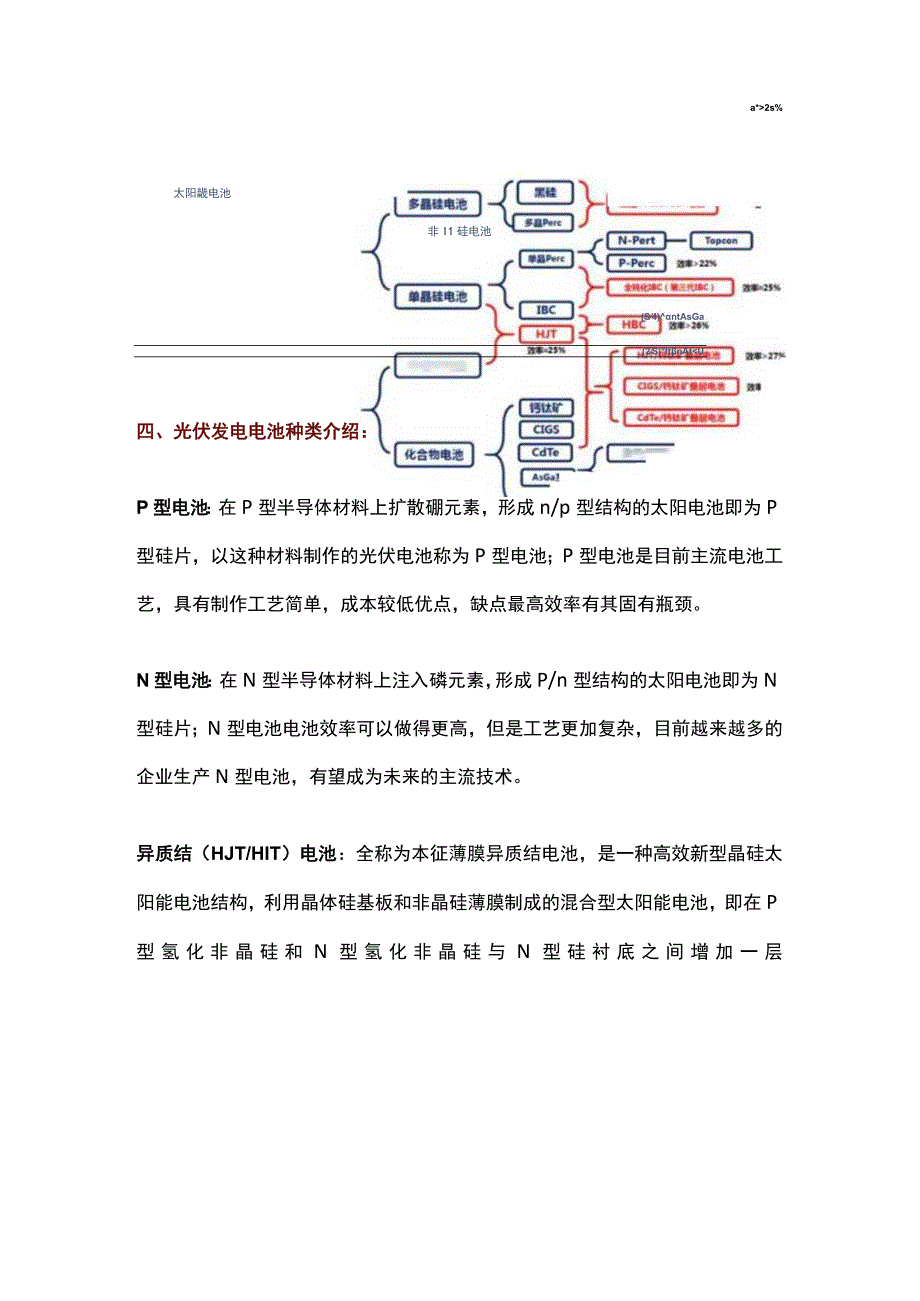 光伏发电基本知识介绍.docx_第3页