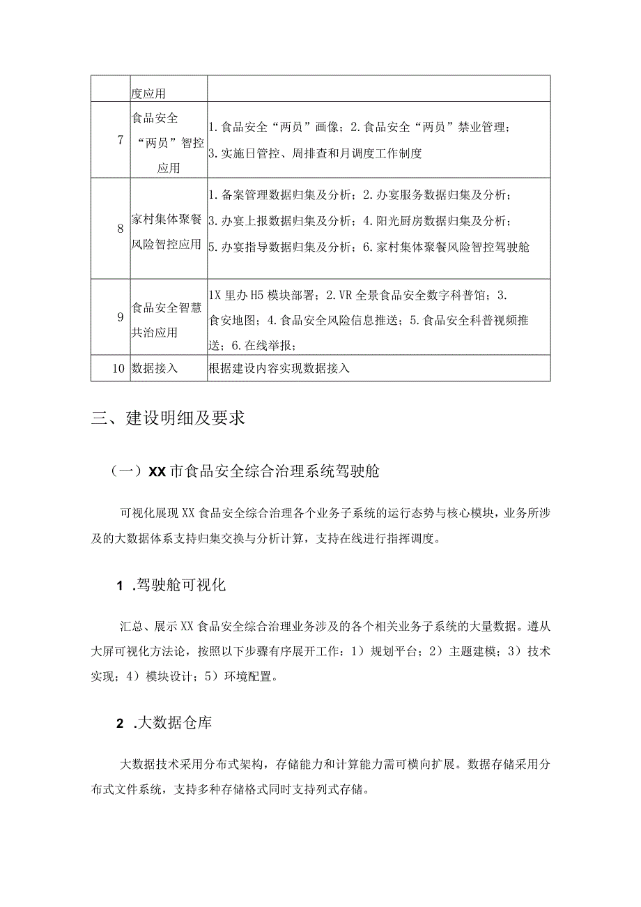 XX市食品安全综合治理系统项目采购需求.docx_第2页