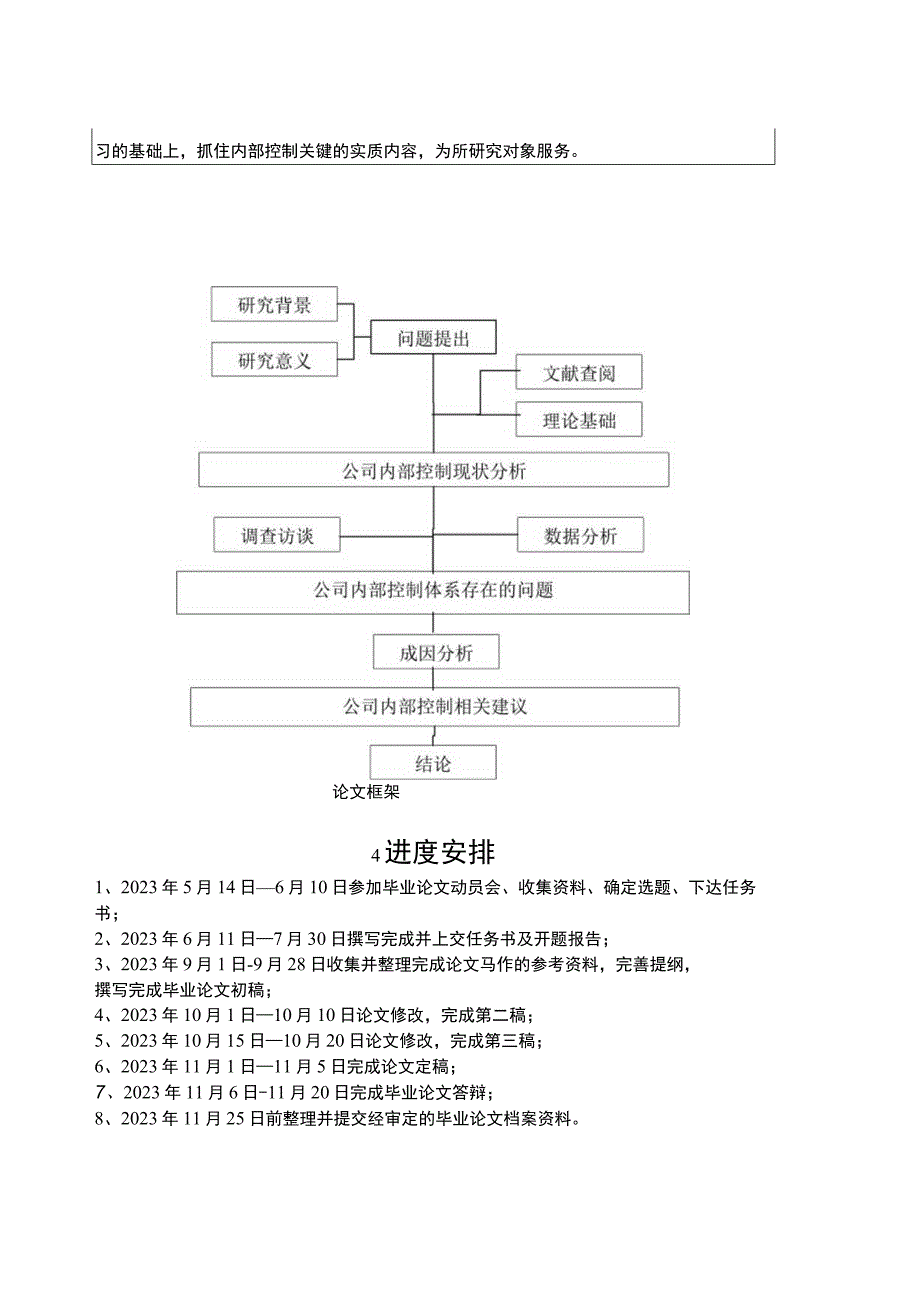 【2023《海欣食品内部控制问题与对策》开题报告】.docx_第3页