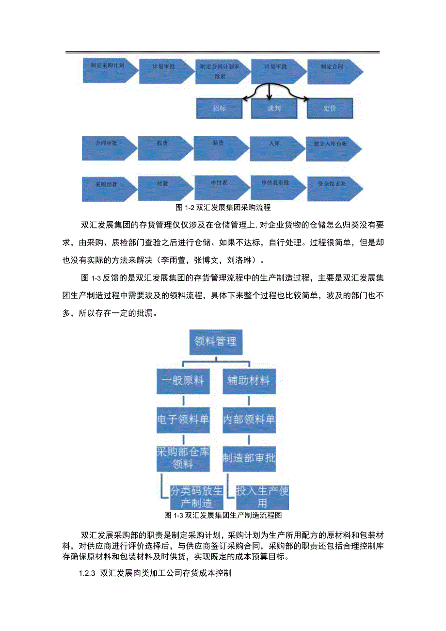 【2023《双汇发展公司存货成本管理现状及问题和对策》7000字】.docx_第3页