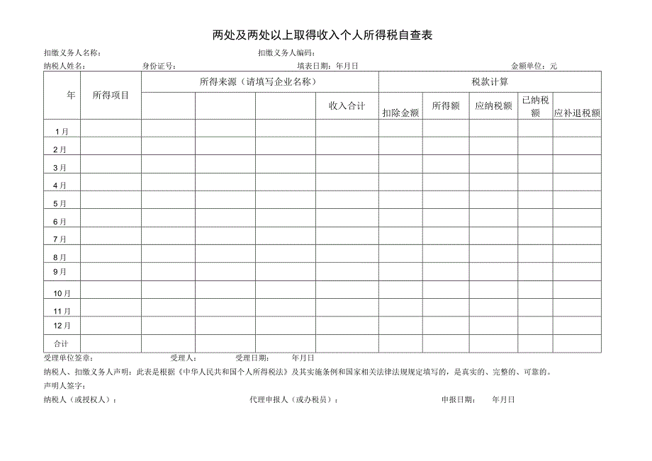 两处及两处以上取得收入个人所得税自查表.docx_第1页