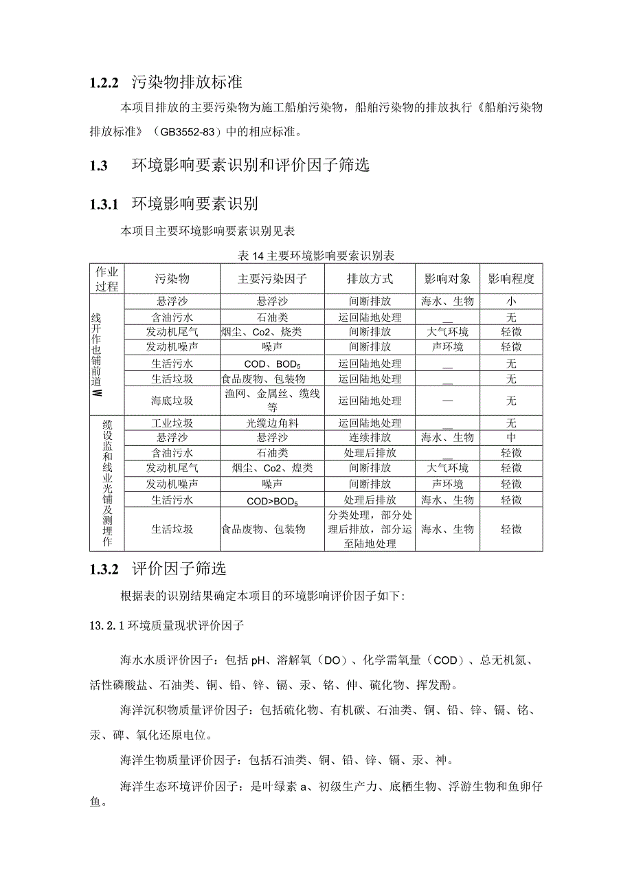 亚洲内环海底光缆系统支线项目.docx_第3页